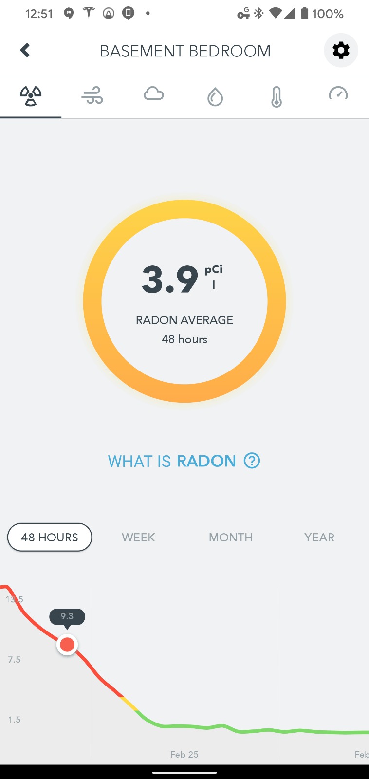 Airthings 2930 Wave Plus - Radon & Air Quality Monitor, Battery Powered (CO2, VOC, Humidity, Temp, Pressure) customer photo 2