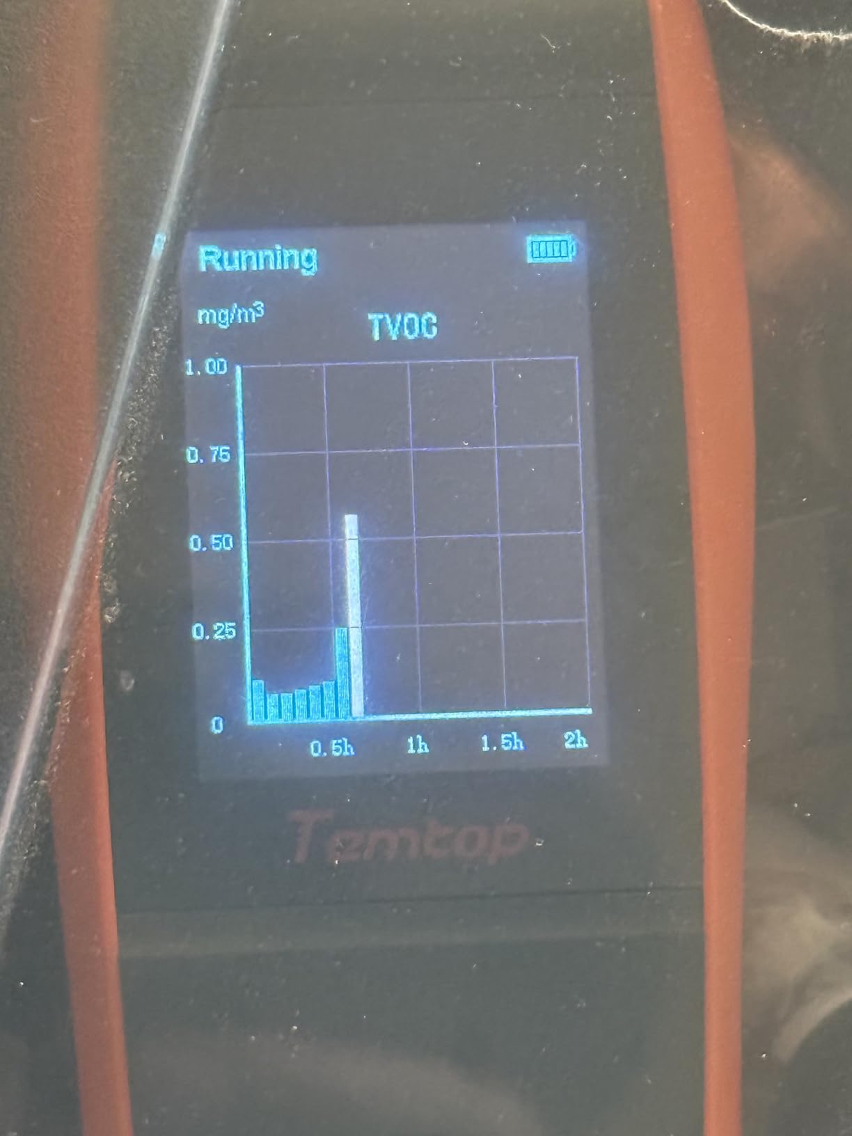 Temtop Air Quality Monitor PM2.5 PM10 Particle Counter, Formaldehyde, Temperature, Humidity, TVOC AQI Tester customer photo 2